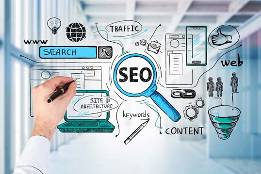 تولید محتوا بهینهسازی برای جستجوی تصویری (Image Search Optimization)