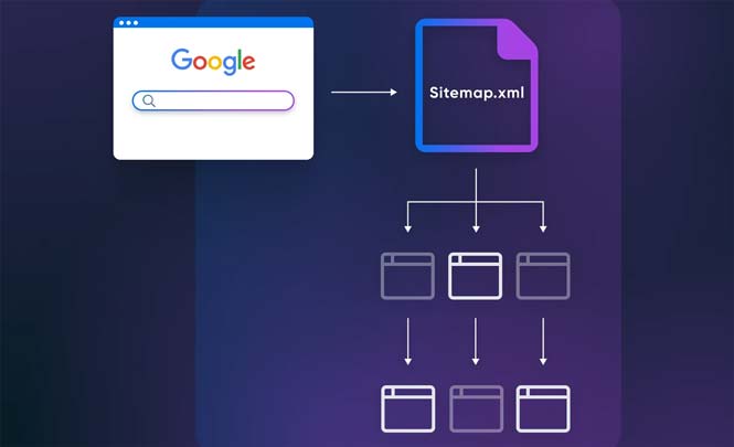 نقشه سایت خطاهای نقشه سایت در گوگل سرچ کنسول