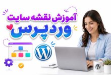 نقشه سایت وردپرس در رنک مث و یوست از 0 تا 100